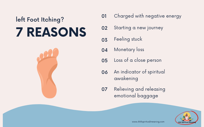 Left foot itching 7 reasons 