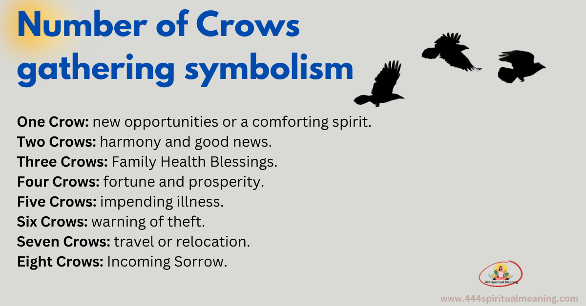 Number of Crows gathering symbolism