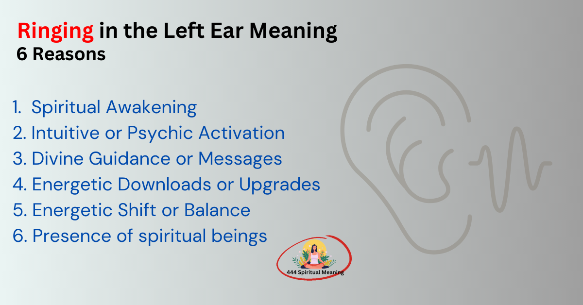 Ringing in the Left Ear Meaning