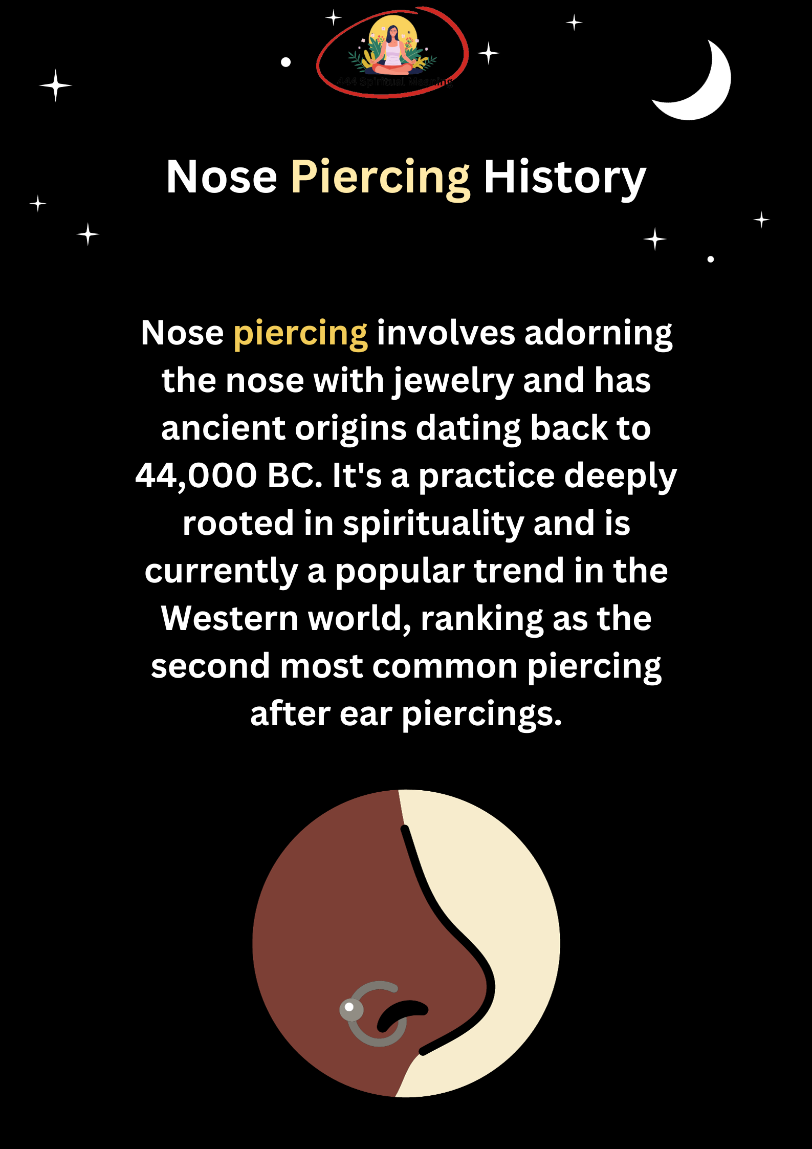 Nose Piercing History