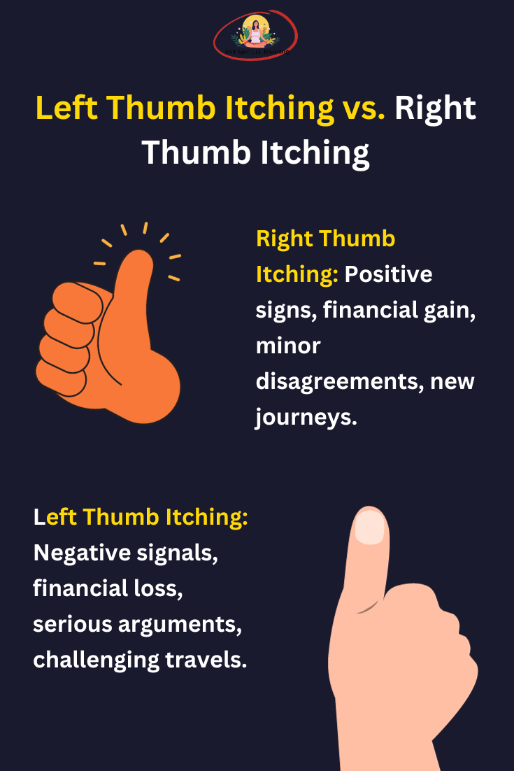 Left Thumb Itching vs. Right Thumb Itching What's the Difference