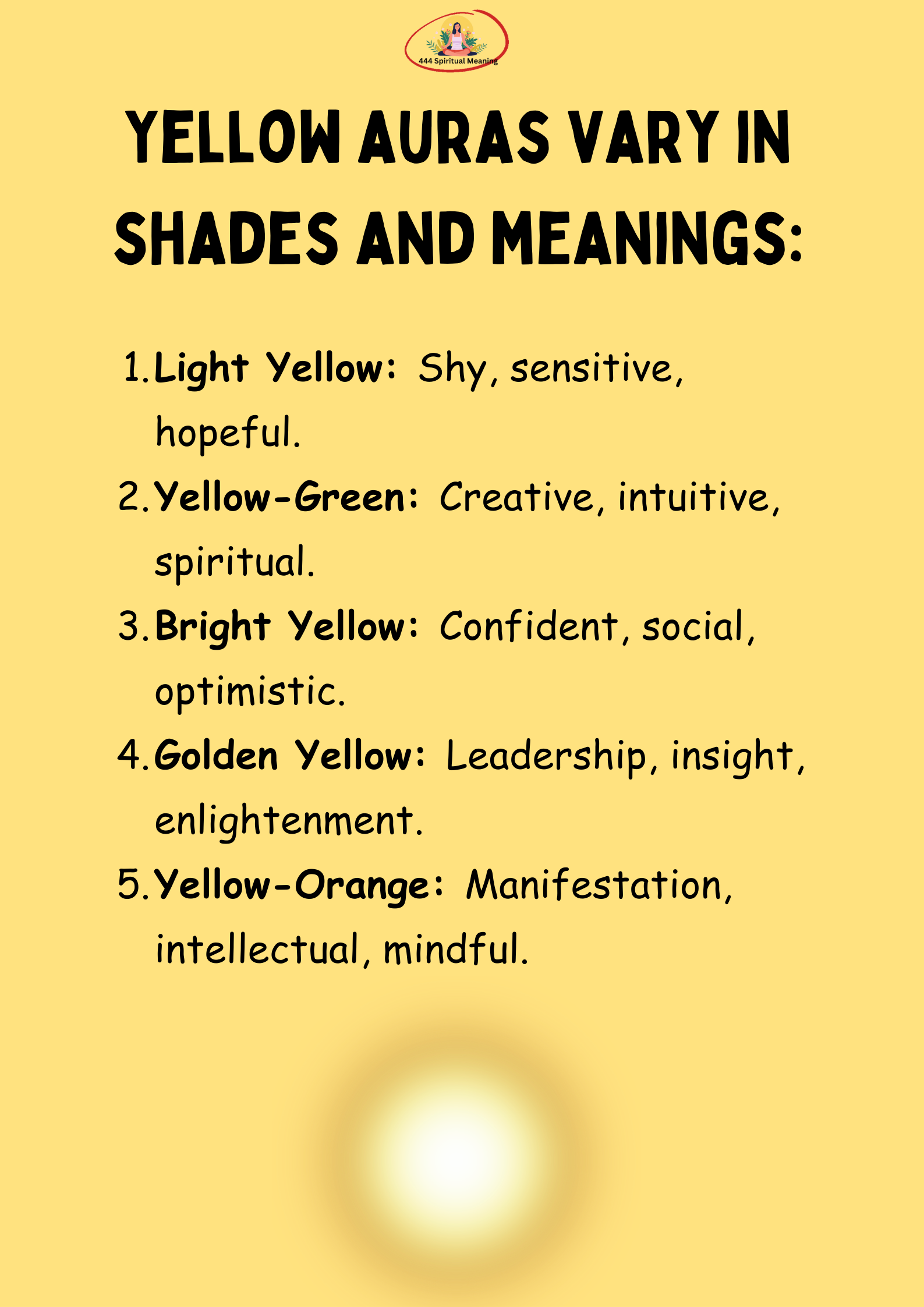 Yellow auras vary in shades and meanings: