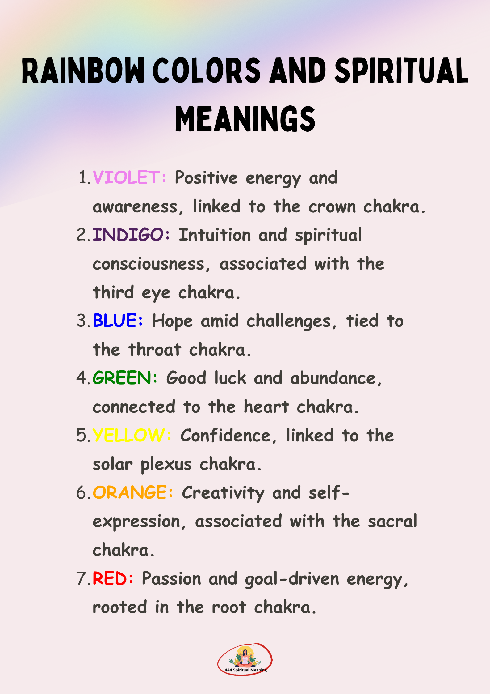 Rainbow Colors and Spiritual Meanings