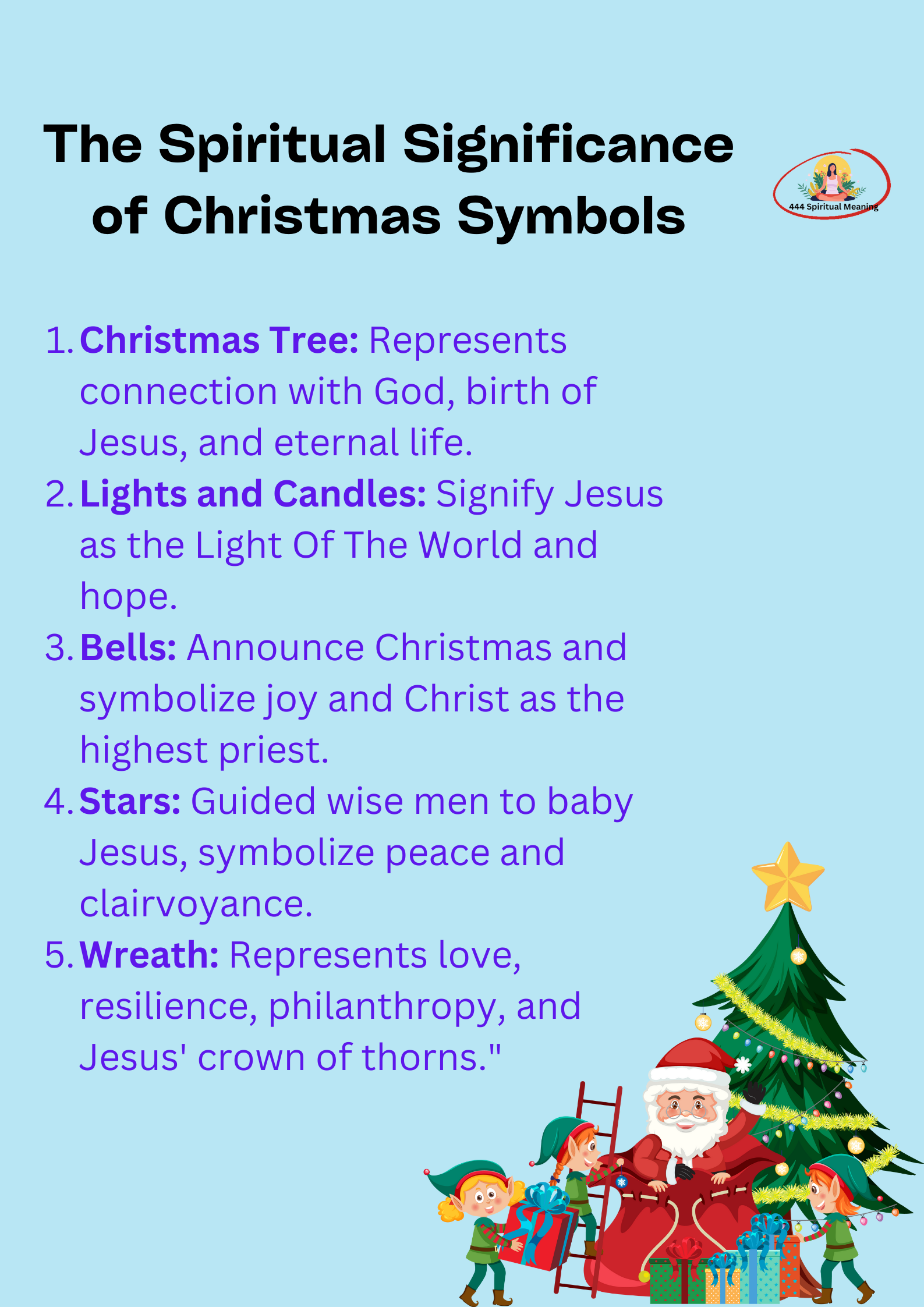 The Spiritual Significance of Christmas Symbols