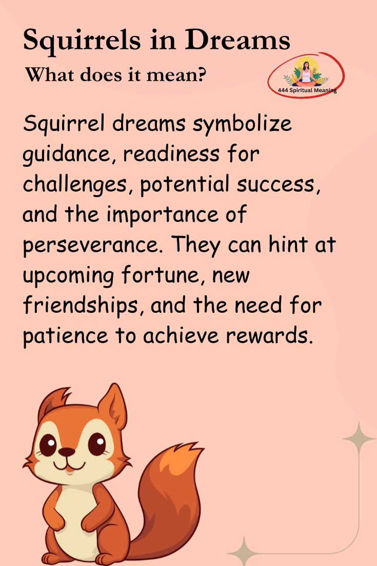 Squirrels in Dreams
