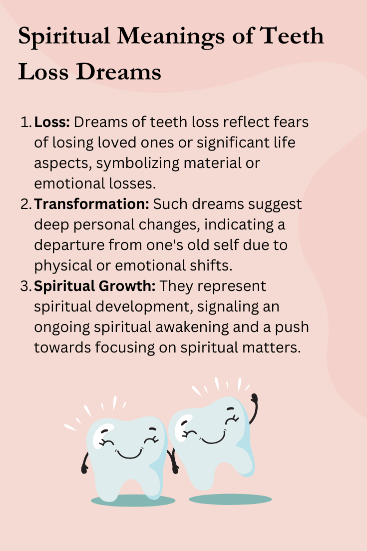 Spiritual Meanings of Teeth Loss Dreams